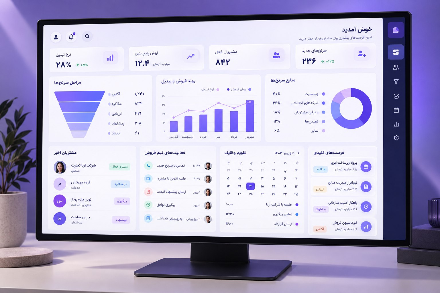 نمای نرم‌افزار CRM نویان داخل مانیتور